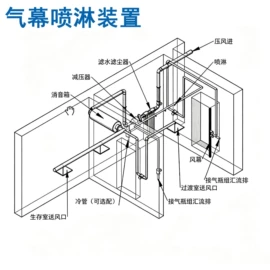 矿用提升设备;矿山施工设备;工程机械配件