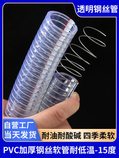 2��PVC䓽zܛ��͸��ˮ�ܼӺ����m�����չ�һ�����Ϸ����߉��͹�