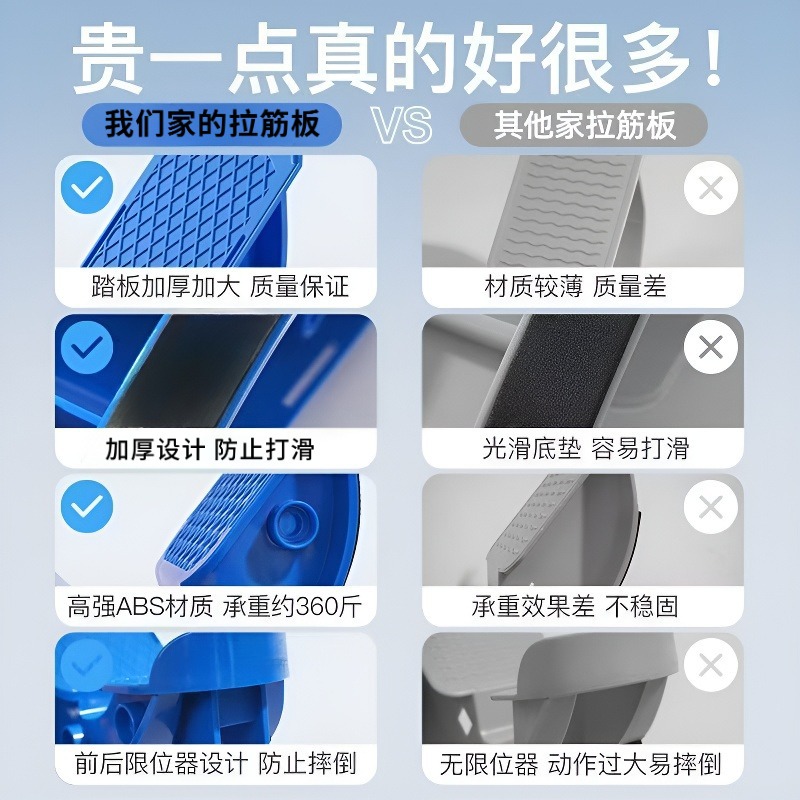 比目鱼肌踩踏板拉伸训练器拉筋斜踏室内脚踏练习定向抗阻跟腱锻炼