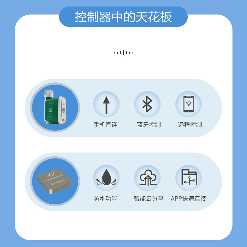 Controlador de riego remoto, puerta de enlace Zigbee, dispositivo de riego inteligente para flores con WiFi