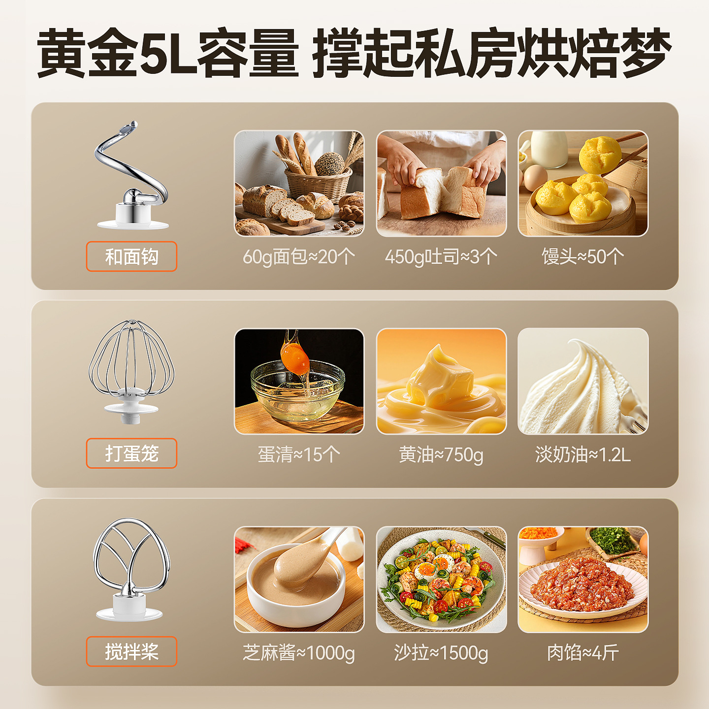 Aux Multifunctional Kitchen Chef Machine Household Small Dough Mixer Fully Automatic Whipping Noodle Pressing Expandable Vegetable Cutting Juicing