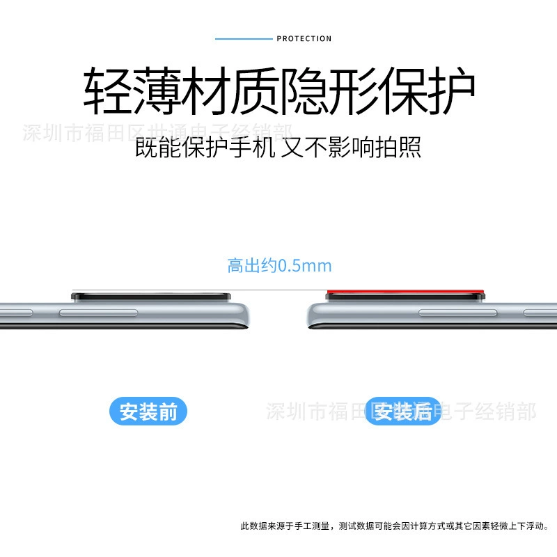 Xiaomi совместимый металлический объектив, защитная крышка, камера видеонаблюдения