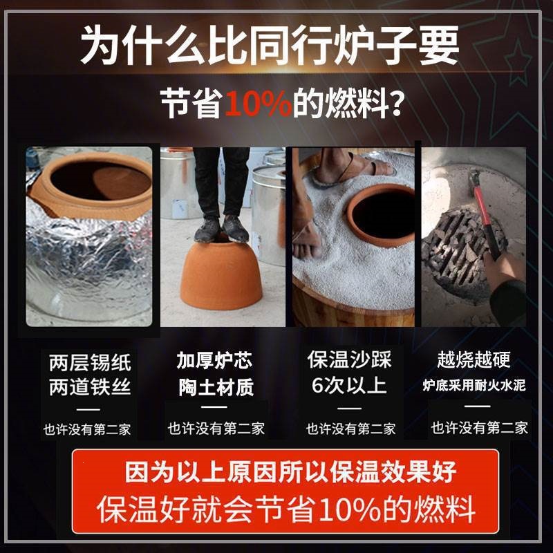 木炭烘焙烤饼梅干菜桶老式商用烧饼摆摊炉子油锅盔烤炉烧烤架