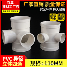 pvc������ͨ��ˮ��������ͨ��ˮ����ͨ ���� ͨ�����ͨ ������ͨ