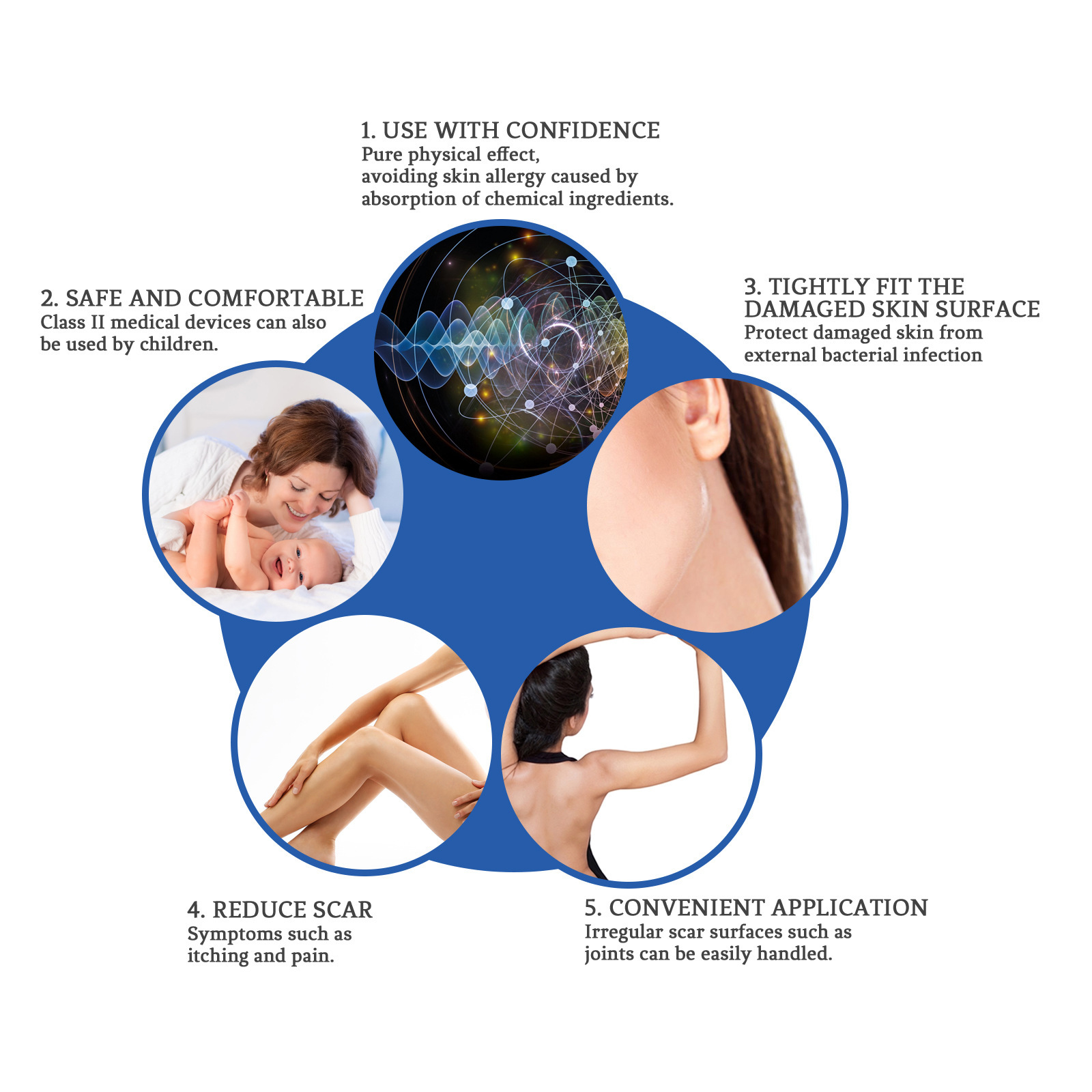 2024 popolare Smooth Tighten Fade Postoperatory Scars, e Repair Skin Balm_voghion.com