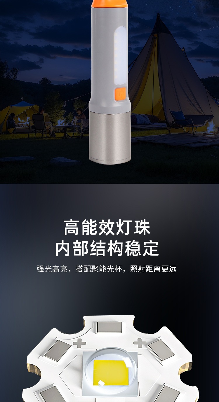 Cross-Border Led Flashlight with Strong Light, Outdoor Rechargeable, Ultra-Bright, USB Retractable Focus Adjustment, Emergency Household Hook Camping Light