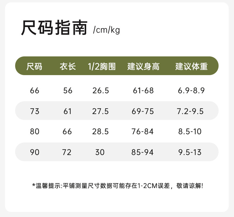 详情图