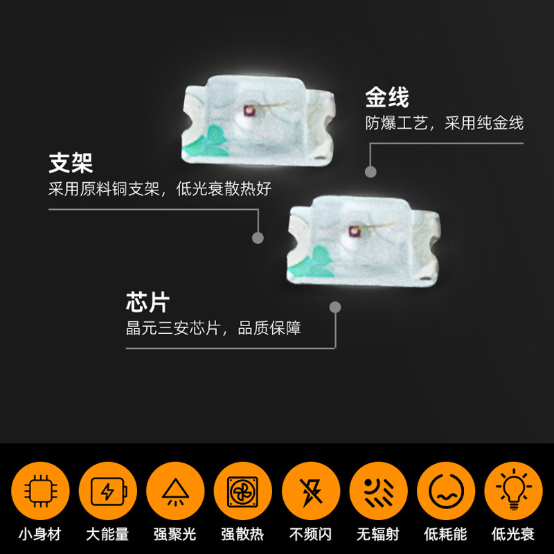 0603led鹤 1608׹̹ר 0603