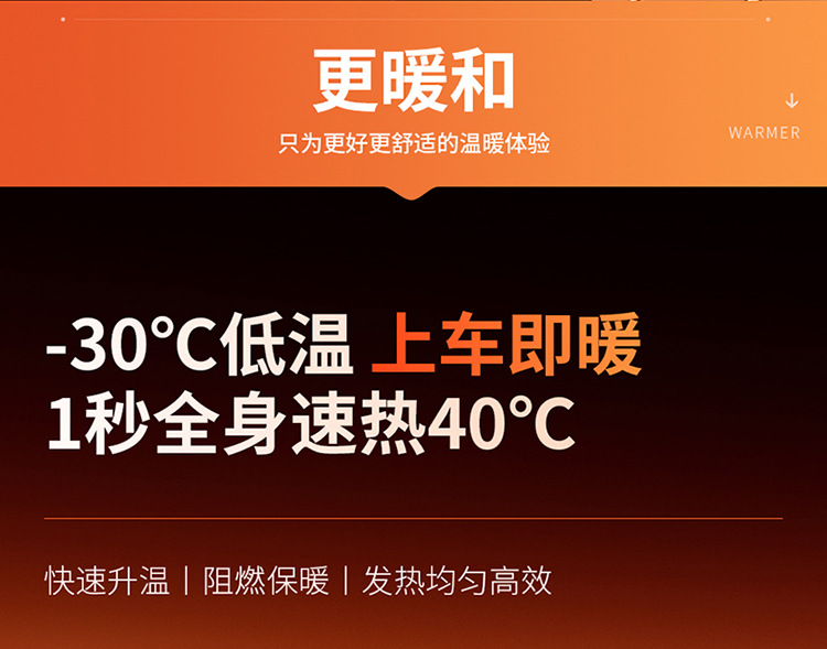 New Car Heated Seat Cushion Car Electric Heated Seat Cushion Winter Seat Heating Cushion Seat Cushion 12V Car Supplies