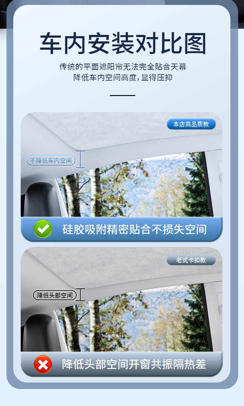Suitable for Tesla's New Version Model Y/3 Ice Crystal Curtain Suede Electrostatic Silicone Adsorption Sunroof Sunshade