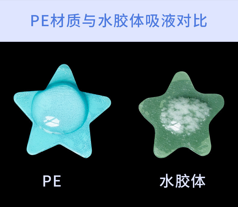Cross-border Custom Acne Patches Isolation Concealer Hydrocolloid Spot Cover Convenient Transparent Invisible Essential Oil Waterproof Pimple Patches