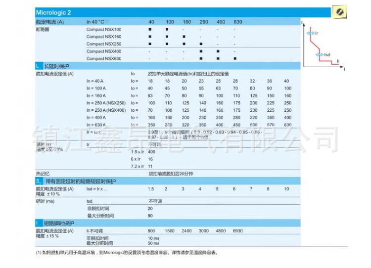 9-NSX250H-MIC2_15.jpg