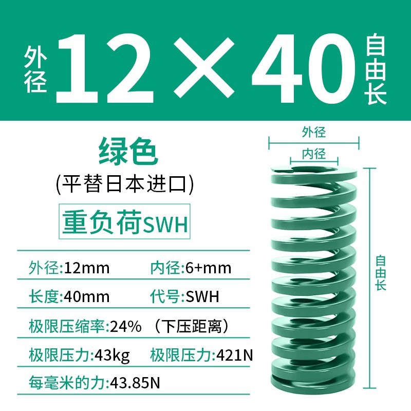 합금강 녹색 12×40