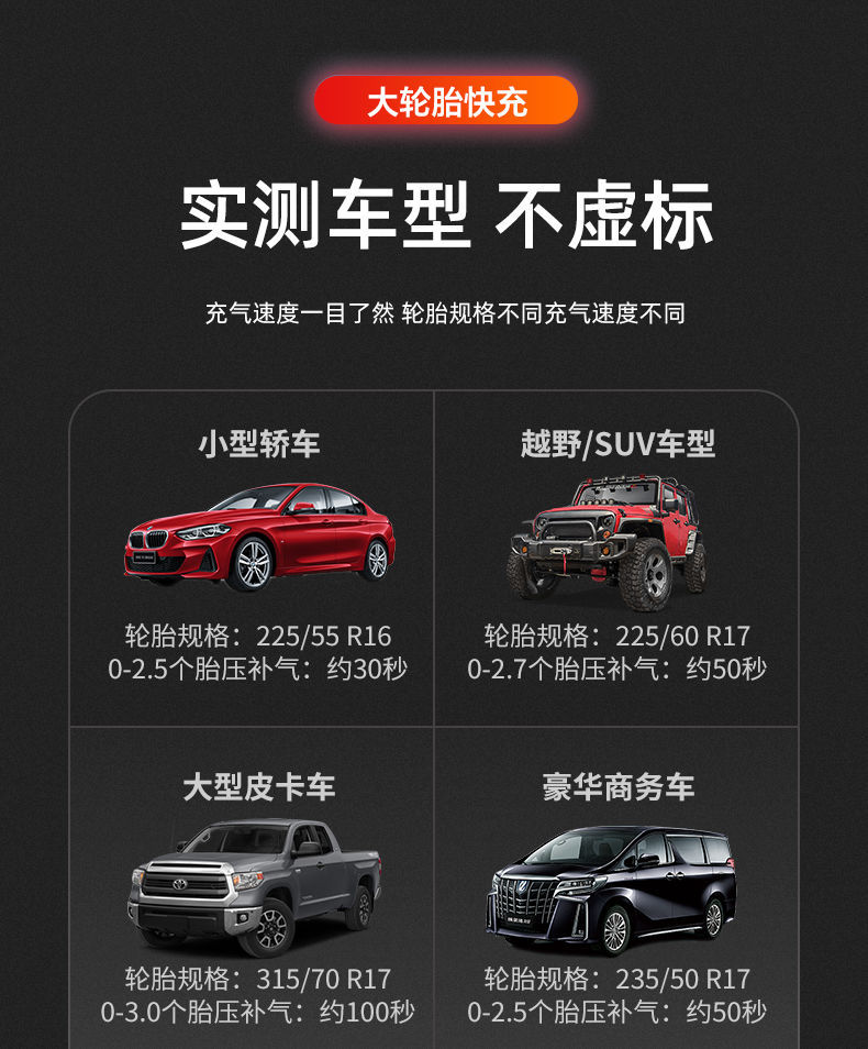 Heavy-Duty Double-Cylinder 60mm All-Metal Cylinder Car Air Pump Truck Truck Rv Off-Road Vehicle at Tires Special