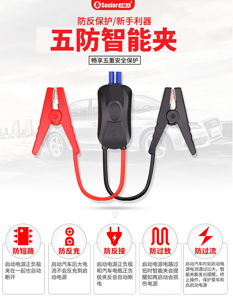 Smart Battery Clamps for Cars, Emergency Start Power Clamps, Thickened Electric Clamps, Direct Sales from the Manufacturer