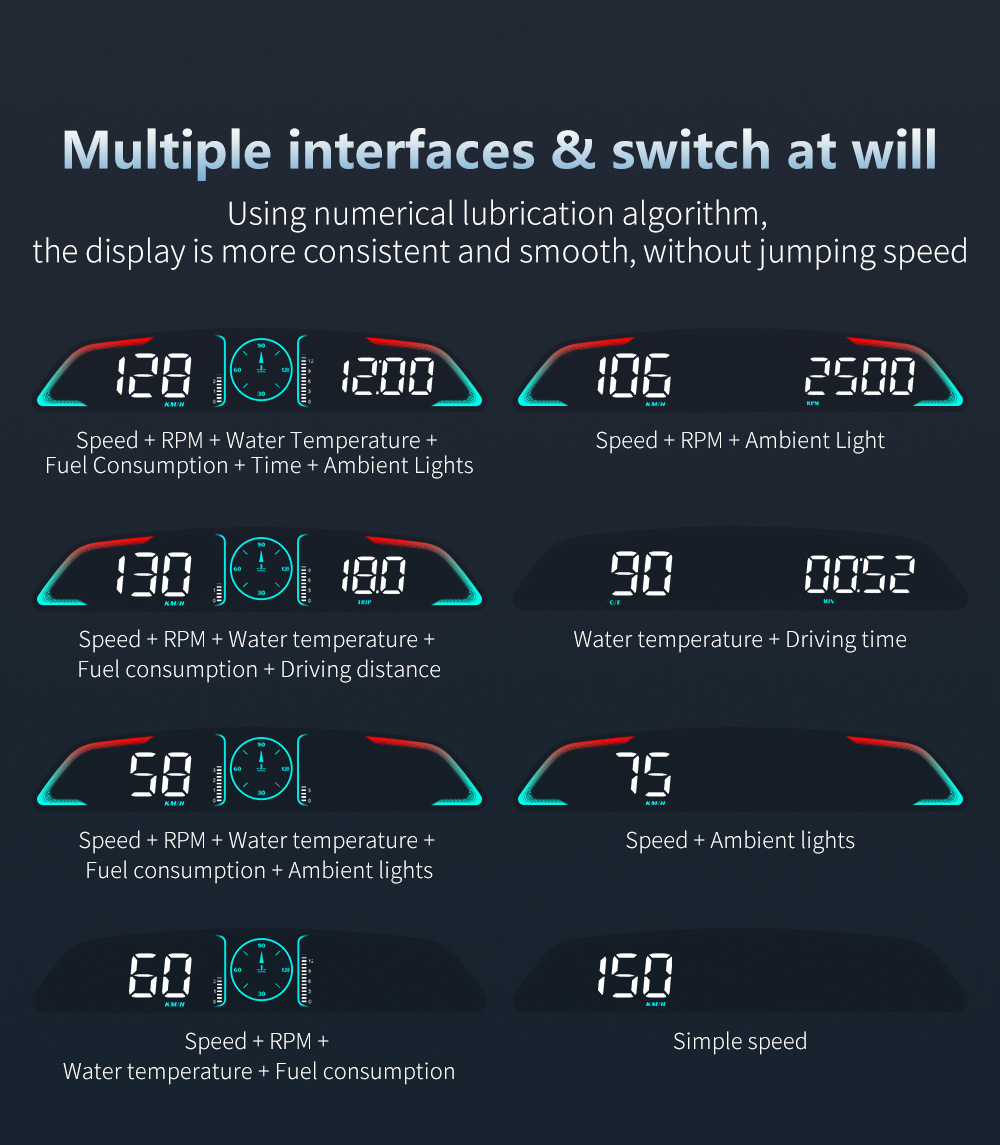 Car Head-Up Display (HUD) Vehicle Speed, Water Temperature, Fuel Consumption Display OBD High-Definition Multifunctional Car Instrument