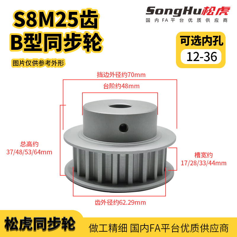 EBL01-S8M150-25-B-N-d12至28孔EBL21-S8M250-25-B-N-d12至28孔