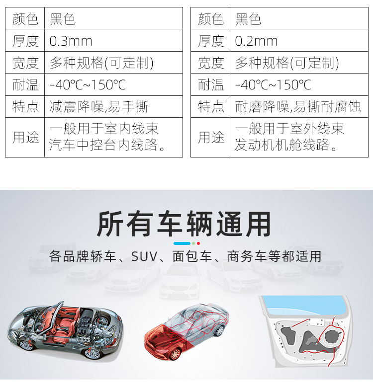 线束胶带详情_04