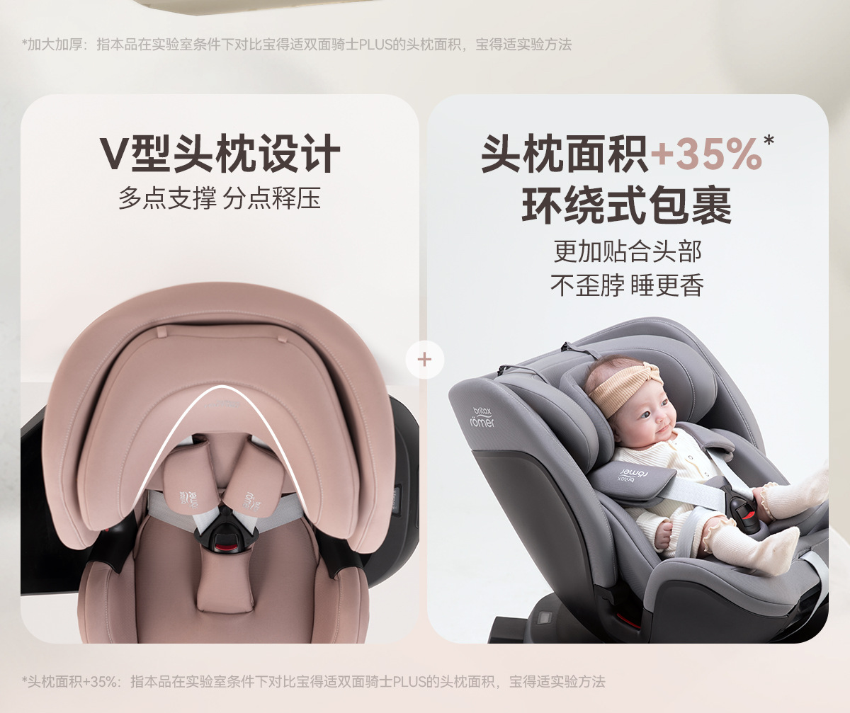 [Brand Source] Baode | Suitable for Growing Riders, Children's Car Safety Seats 0-7 Years Old, I-Size New National Standard