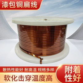 漆包线