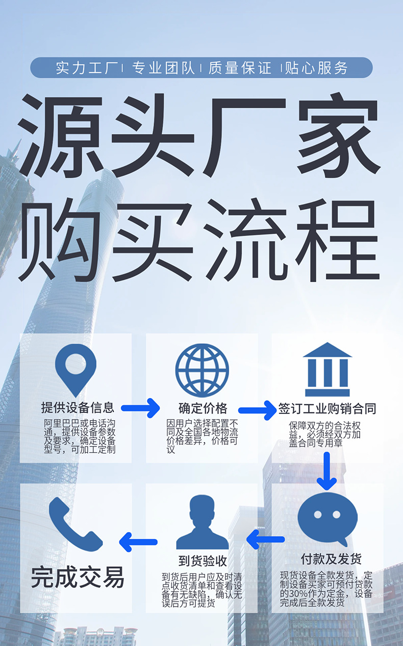 1688工廠直銷批發五金建材促銷主圖