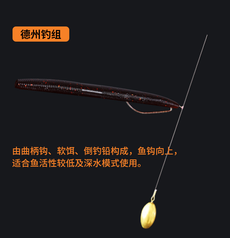 Suspending Worms Fishing Lure Soft Baits Fresh Water Bass Swimbait Tackle Gear