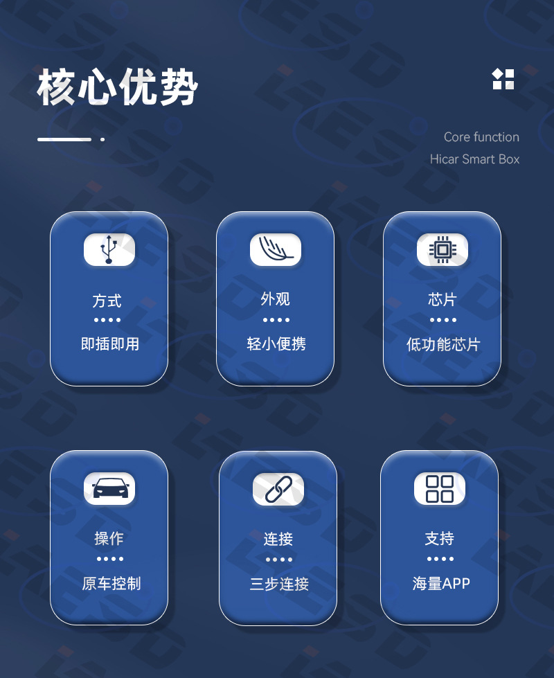 Best-selling original car wired CarPlay to HiCar box, smart car-machine interconnection, wireless Huawei HiCar box
