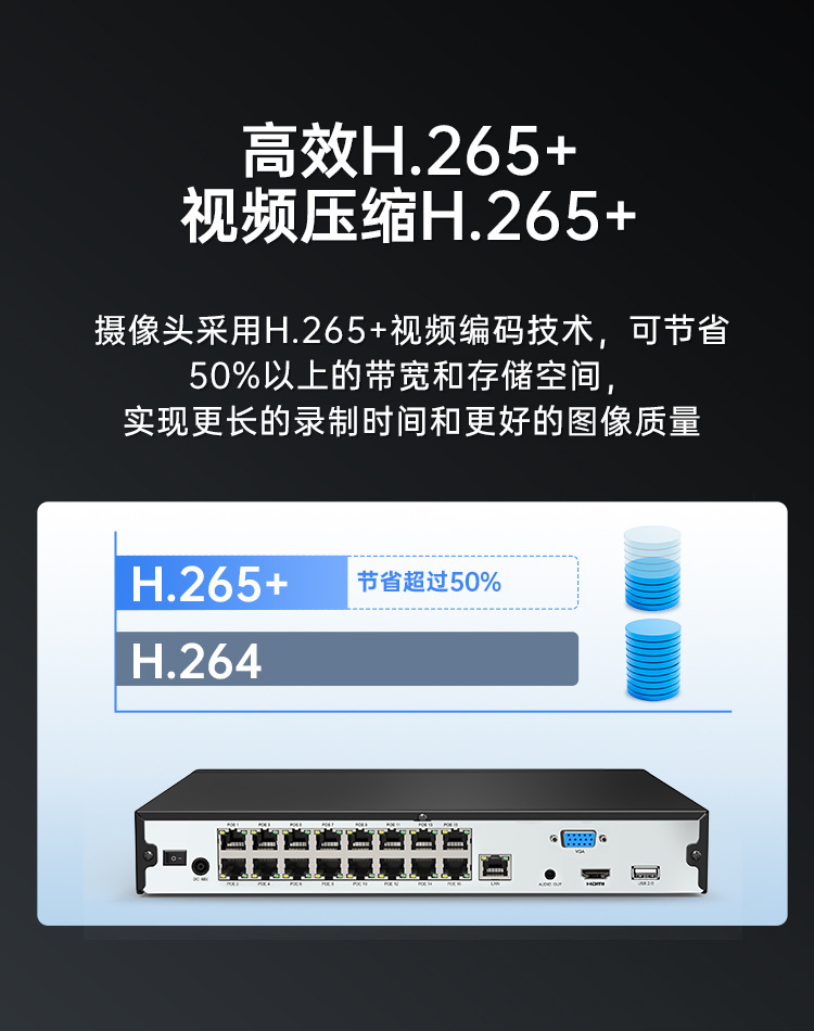 5MP POE surveillance camera, full-color night vision, AI smart
