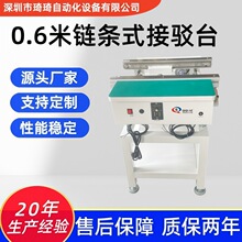 ���� 0.6��朗lʽ���g̨ ���gݔ�͙C SMT�^��̨ ���a��㕽�̨