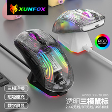 ���y��XYH20proRGB�l��o���{����ģ͸���Α���ˎ���Ļ����羳
