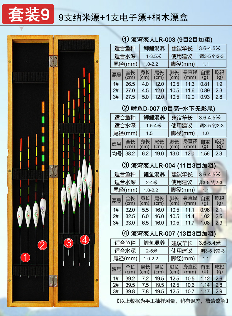 桐木漂盒套装_12