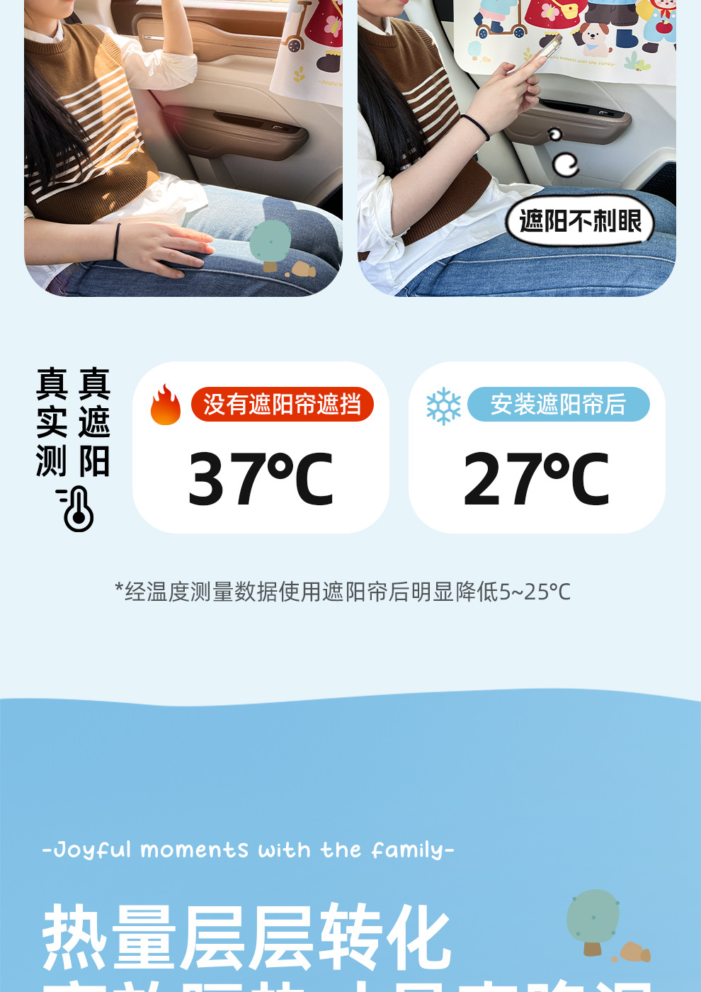 Track-mounted hanging car window sunshade curtain, car interior privacy curtain, sun protection and heat insulation sliding track cartoon blackout curtain