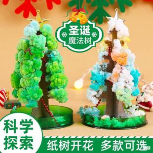 �����_���}�Q�����杲ˮ���L����ħ���Y���䃺ͯ�r����}�Q���Y��