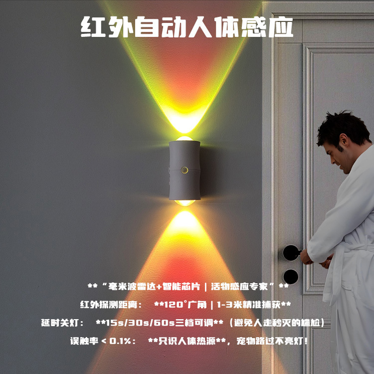 跨境七彩渐变氛围小夜灯智能人体感应磁吸充电式幻彩墙壁灯家居灯|undefined