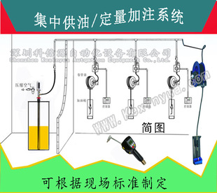 �����ͼ��й���ϵ�yϡ�ͱö�����ע�����O�估�����S��늄Ӊ�����