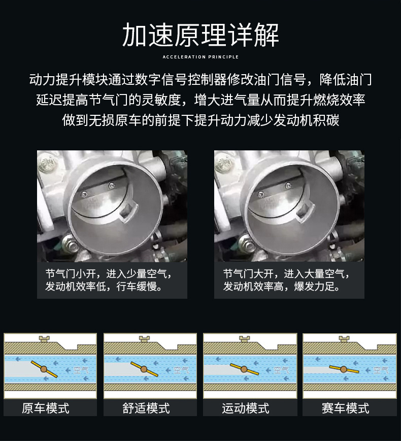 汽车油门加速器