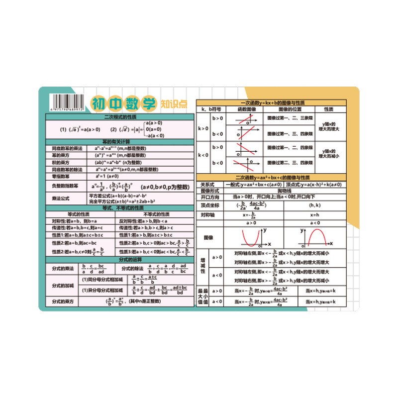 携帯元素周期表七八九年級数学物理化学課程知識点学生公式学習カード