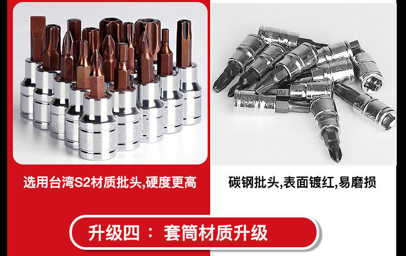 Delixi Electric Auto Repair Tool Set Socket Ratchet Wrench Set Household Combination Tool Box Set