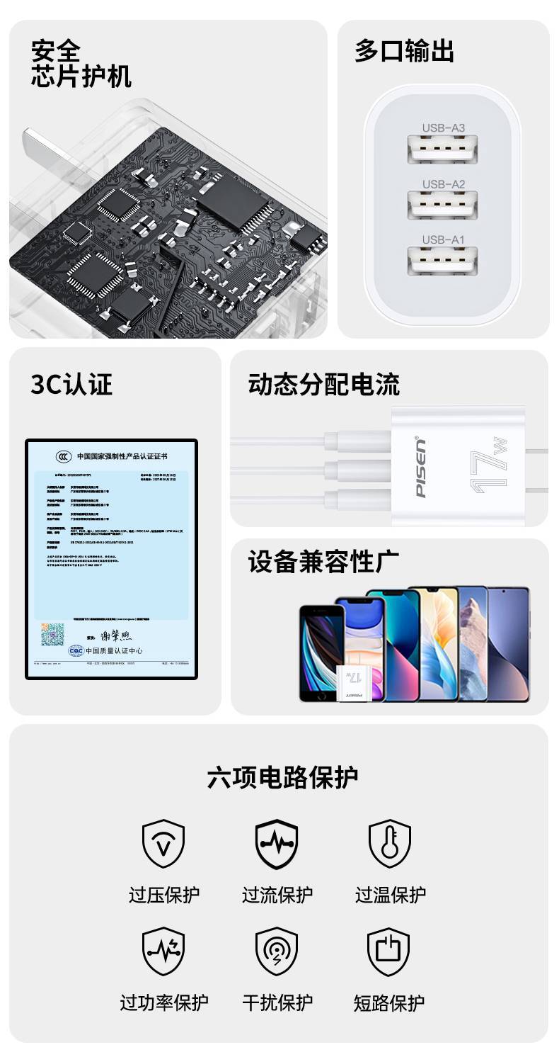 Pinsheng 17W three-port charger multi-function 3USB charging head travel fast charger suitable for Apple and Android