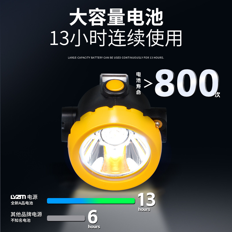 Disponible para uso transfronterizo, la linterna frontal para minería BK2000 es adecuada para sitios mineros, luz exterior potente, impermeable, linterna frontal LED de larga duración.