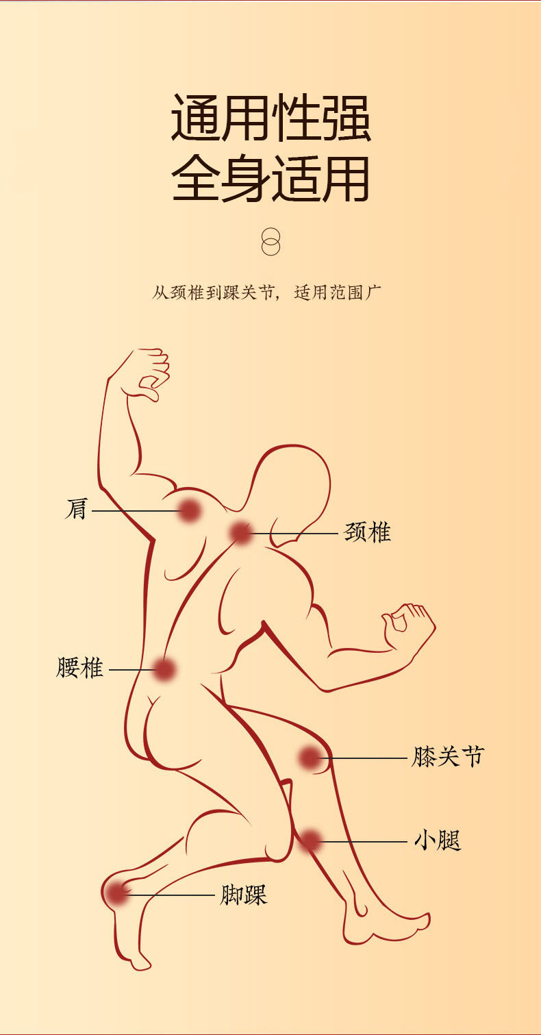 Yao Benren White Flower Snake Bone Pain Patch Jiangxi Black Plaster Self Heating Shoulder Neck Lumbar Patch 8 Patches in use