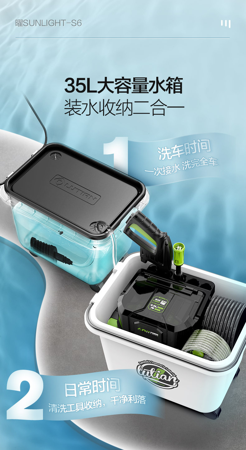 Greenfield Wireless Car Washer Yaoy S6 Home Rechargeable High-Pressure Water Gun Lithium Battery Car Washing Pump Cleaning Tool