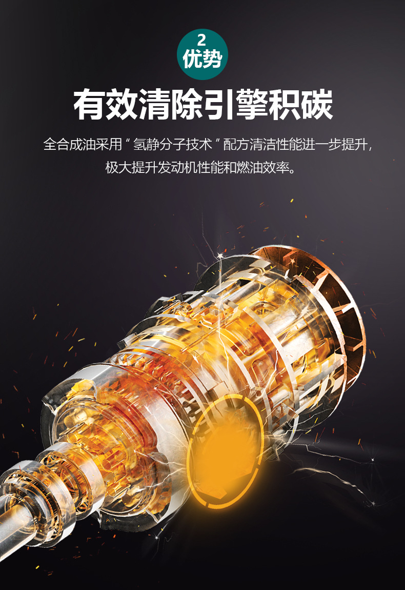Suitable for Official Genuine Fully Synthetic Engine Oil 5W40 Car Gasoline Engine Lubricant Maintenance Car Oil Four