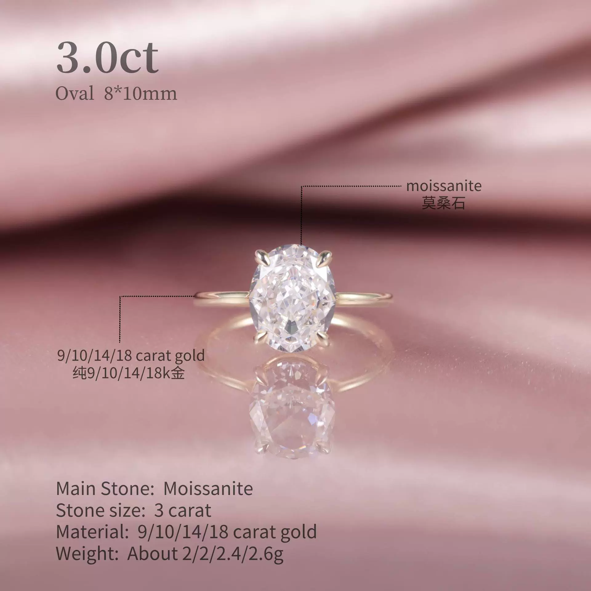 欧美外贸纯14k金戒指3克拉莫桑石椭圆GRA证书简约9/10/18k金戒指