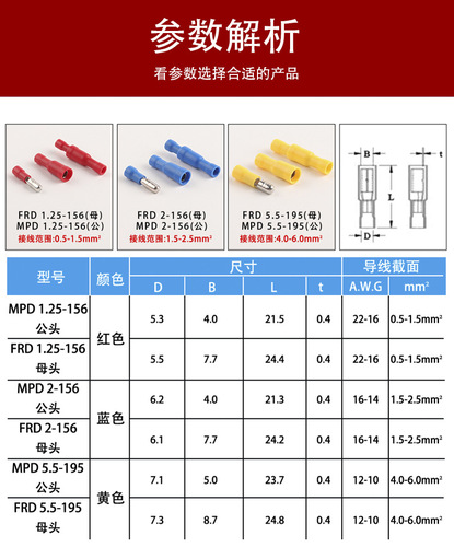 PVC insulated male and female wire connector cold crimped bullet audio terminal block MPD FRD1.25-250