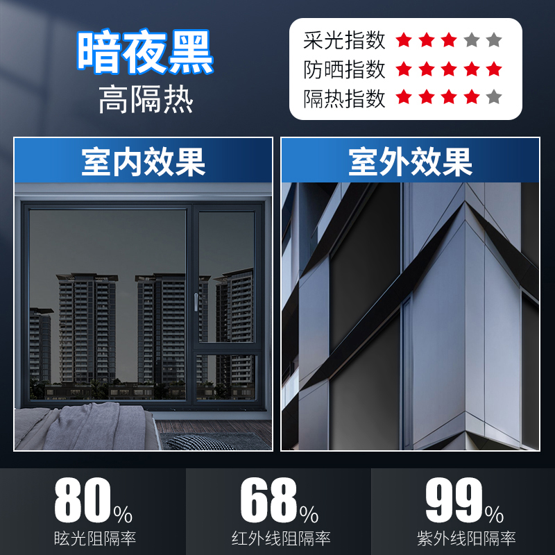 나노 다크 나이트 블랙 [자외선 차단, 눈 보호, 자외선 차단]