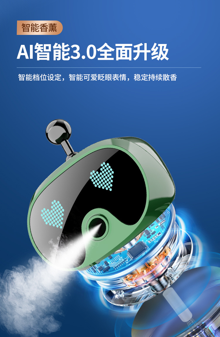 Robot Car Intelligent Aromatherapy Machine Men's Car Car Perfume Holder Internet Celebrant Car Fragrance Advanced Aromatherapy