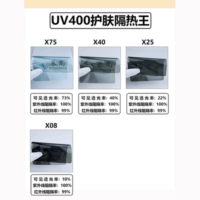 wholesale high thermal insulation magnetron film: Automotive Film - multi-color-99-heat-insulation-skin-care-heat-insulation-king-152m-15m