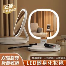 ���y�R����led���ۯB̨ʽ������������R���������y�R�a��W�t��