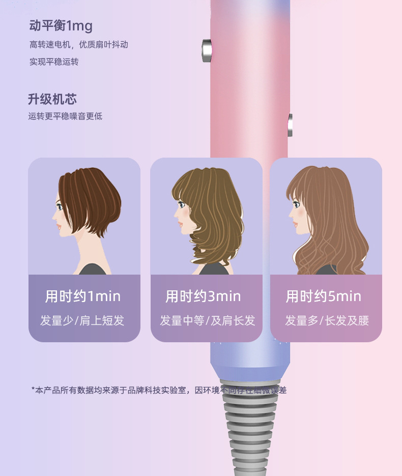 O1CN017Ewn3m1QjXm7T0Nha_!!2216810302012-0-cib.jpg?__r__=1698948982235